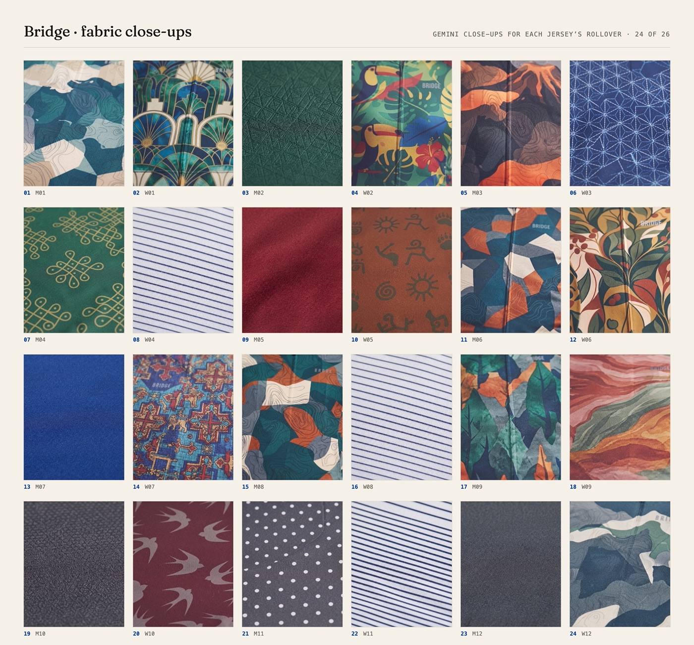 A contact sheet of the 24 matching fabric close-ups used for the rollover on each product card: prints, knits, stripes and spots.