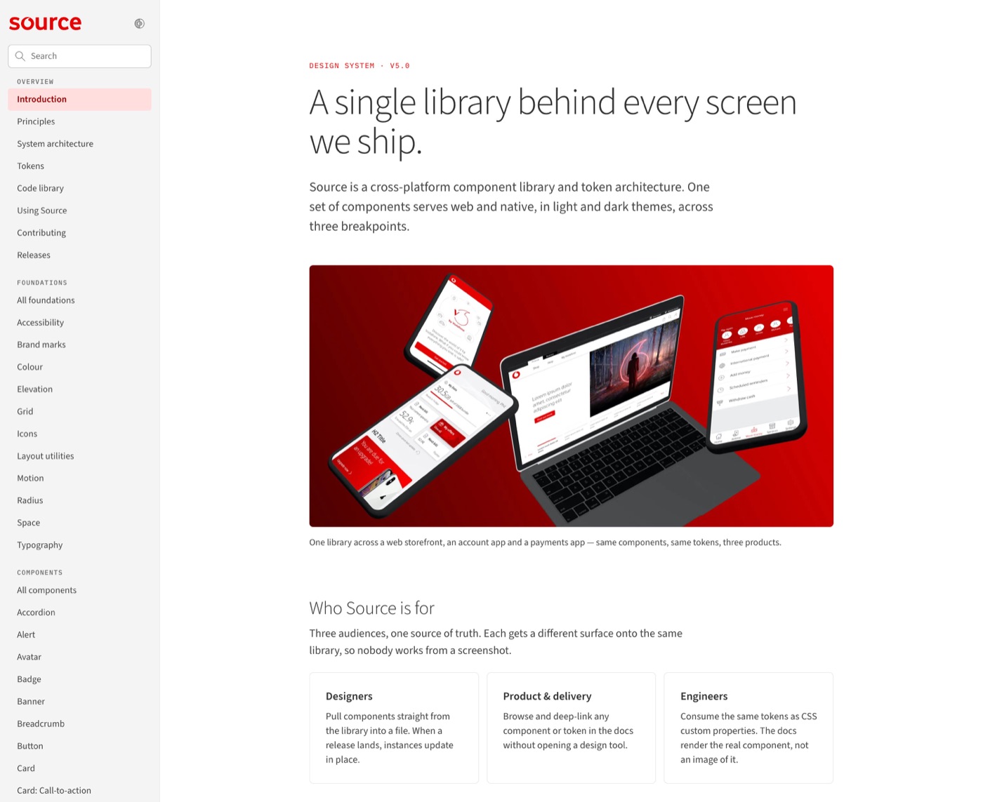 Source documentation, introduction: a single library behind every screen, shown across phones and a laptop.