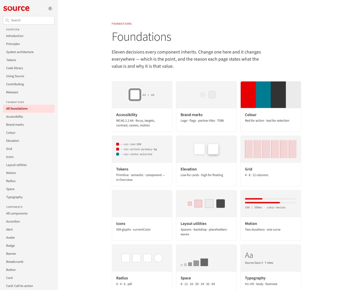 Source documentation, foundations: accessibility, brand marks, colour, tokens, elevation, grid, icons, motion, radius, space and typography.