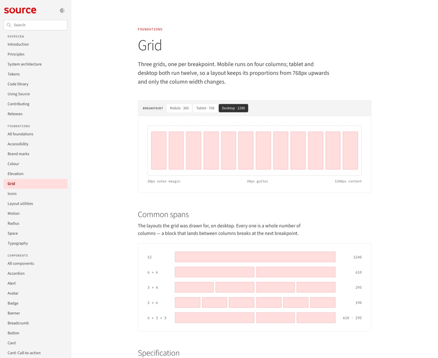 Source documentation, grid: four columns on mobile and twelve on tablet and desktop, with common spans.