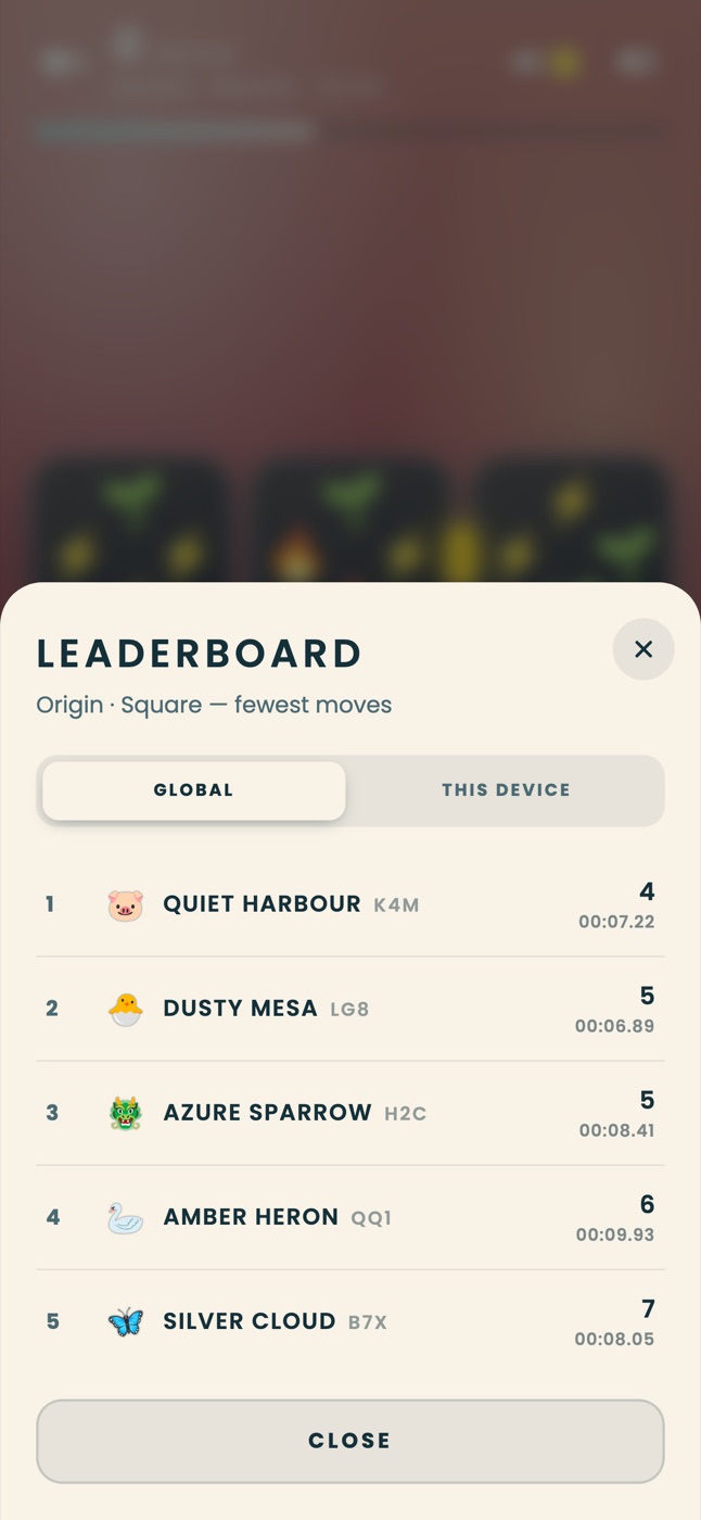 The leaderboard, ranked on fewest moves, with generated names and animal avatars.